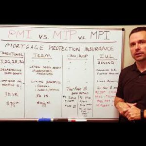 What is Mortgage Protection Insurance and what are your choices?  PMI vs. MIP vs. MPI