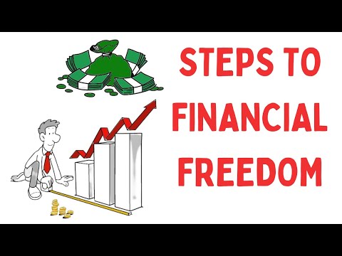 Straightforward Steps to Financial Freedom Explained with Animations