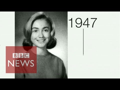 Hillary Clinton: Life & profession in 90 seconds – BBC Data