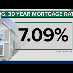 Mortgage rates hit absolute top diploma in two decades | ABCNL