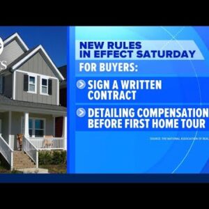 New solutions for proper property brokers and investors purchase stay Saturday