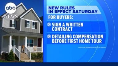 New solutions for proper property brokers and investors purchase stay Saturday