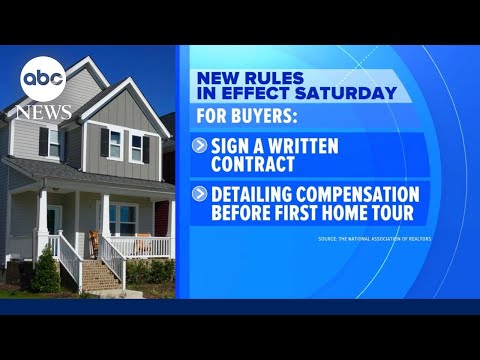 New solutions for proper property brokers and investors purchase stay Saturday