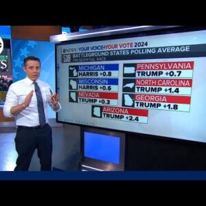 How Harris or Trump might well contend with stop 270 electoral votes