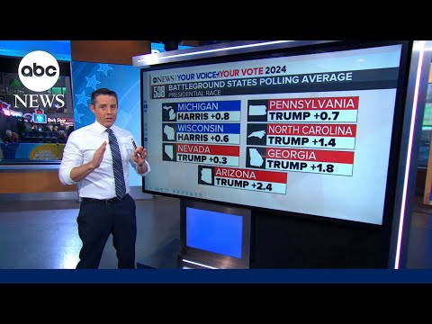 How Harris or Trump might well contend with stop 270 electoral votes